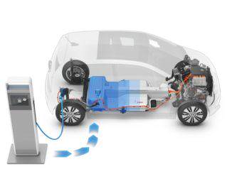 Volkswagen_coche_electrico_Up